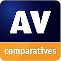 Test antivírusov od AV-Comparatives