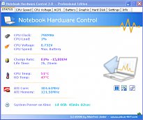 Notebook Hardware Control