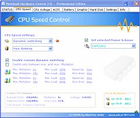 Správa CPU