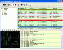 DEKSI Network Monitor