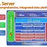 Microsoft SQL Server Service Pack 2