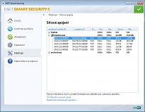 ESET Smart Security - Sieťová prevádzka