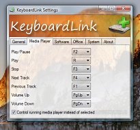 KeyboardLink