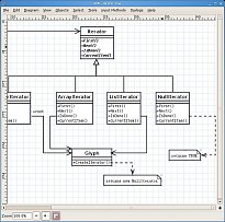 Ukážka UML diagramu