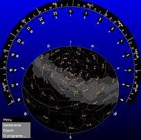 Zobrazenie mliečnej dráhy, ekliptiky