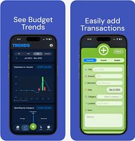 Budgi Budgi (mobilné) Budgi