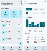 Hydro Tracker