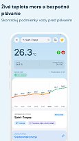 Sea Temperature