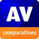 AV-Comparatives test antivírusov – marec 2015