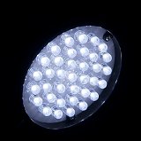 Ako vybrať LED žiarovky