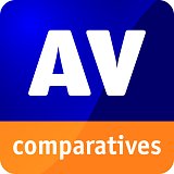 Najlepšie antivírusové programy – AV-Comparatives